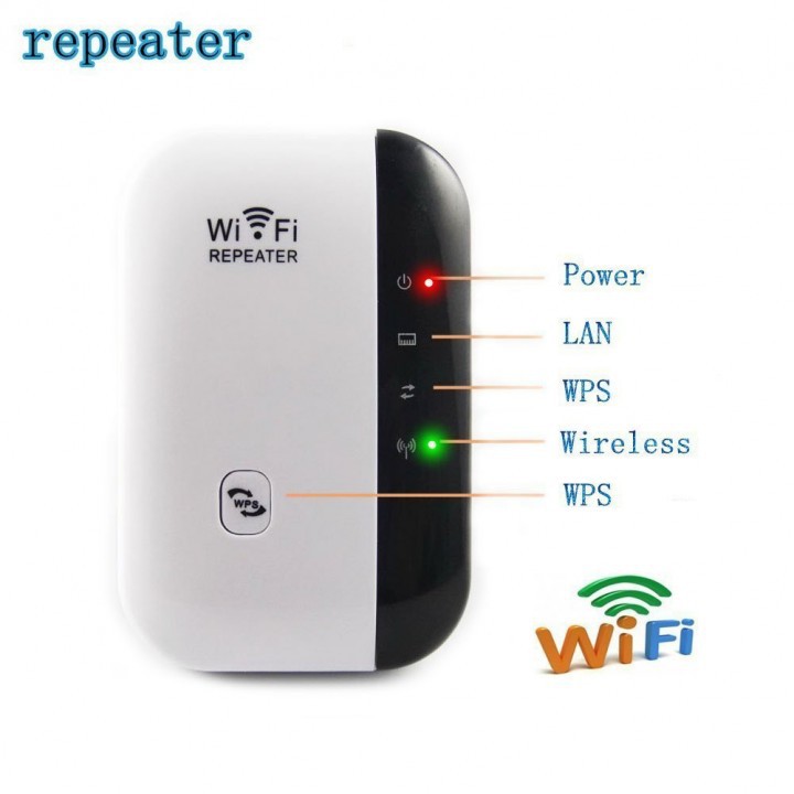 Jual WirelessN Wifi Repeaters Amplifier 300M AP Router Extender