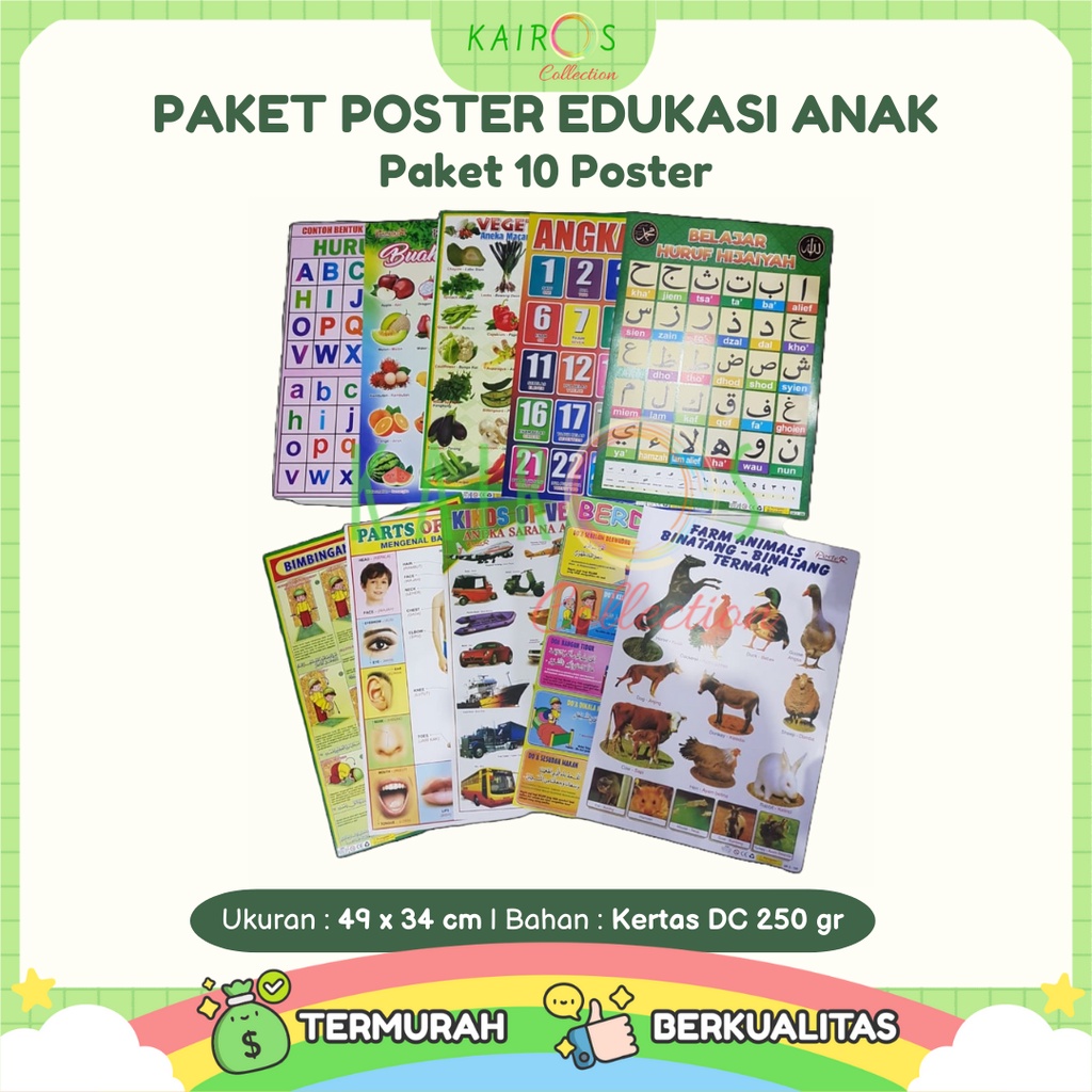 Jual Paket 10 Poster Dinding Belajar Anak Edukasi Gambar Huruf ABC ...