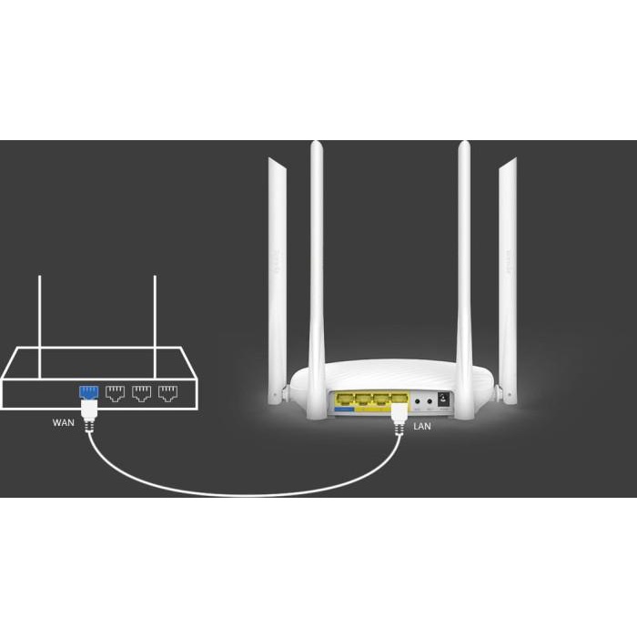 Jual Tenda F9 600Mbps Wall Killer | Shopee Indonesia