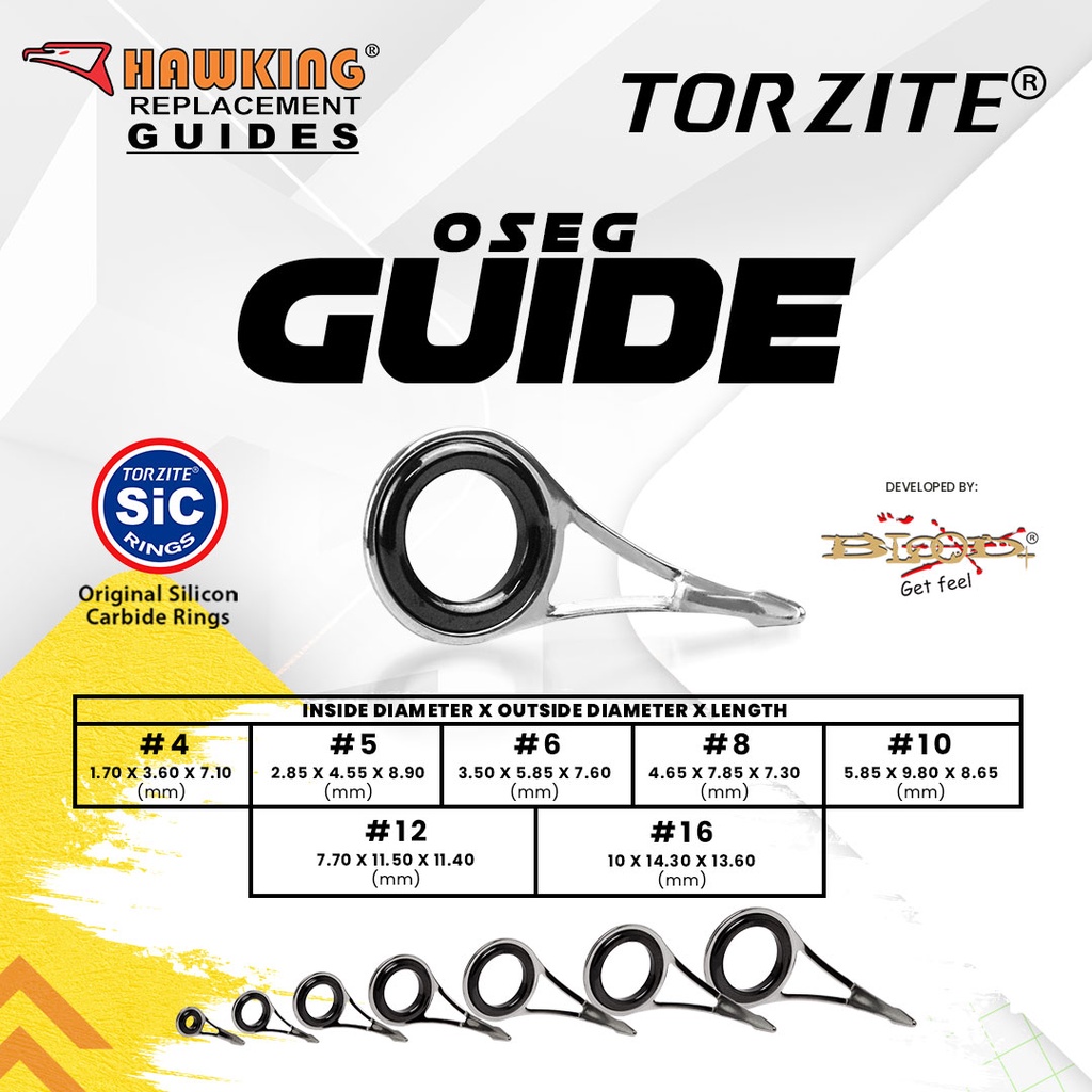 Jual OSEG Fishing Rod Guides Replacement Kit Spinning Rod SIC Ceramics