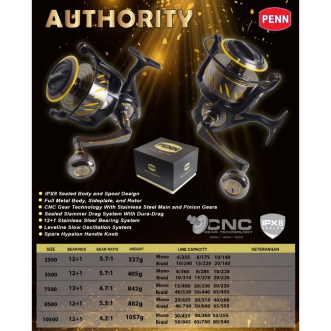 卸し売り購入 PENN authority セット（Penn 8500とアブガルシアsxts82xxx ロッド