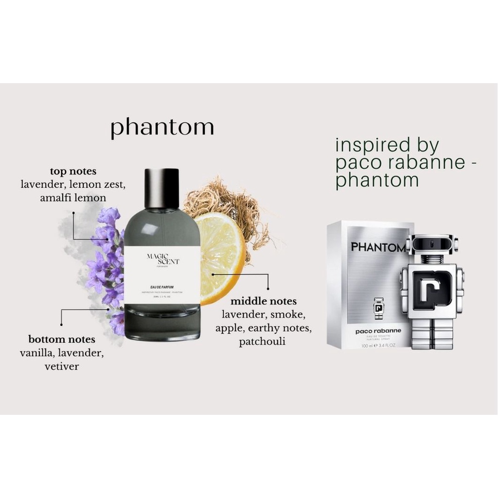 Jual Magic Scent Premium Inspired Perfume: Phantom 30ml | Shopee Indonesia