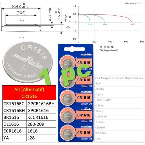 Jual TERLENGKAP original MURATA is SONY CR1616 baterai koin kancing ...