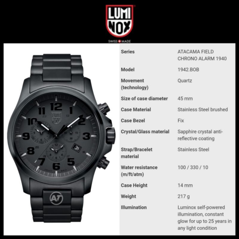 Luminox 1942 bob sale
