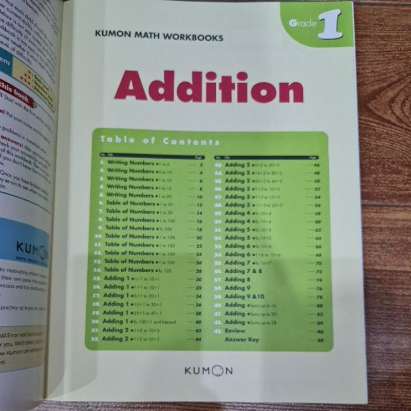 Jual Kumon Addition Grade 1 | Shopee Indonesia