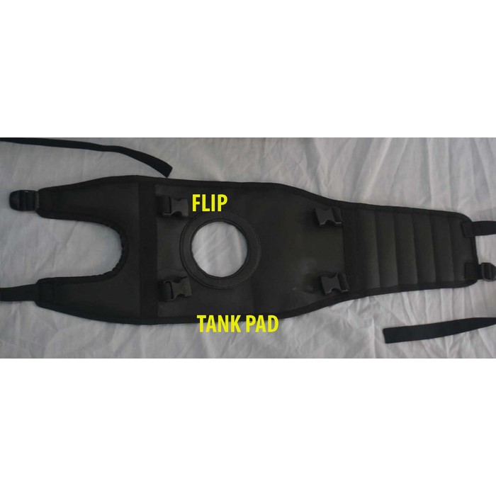 Jual Sparepart TankBag Speed/ Tank bag Yamaha R25, R15, MT25, Vixion