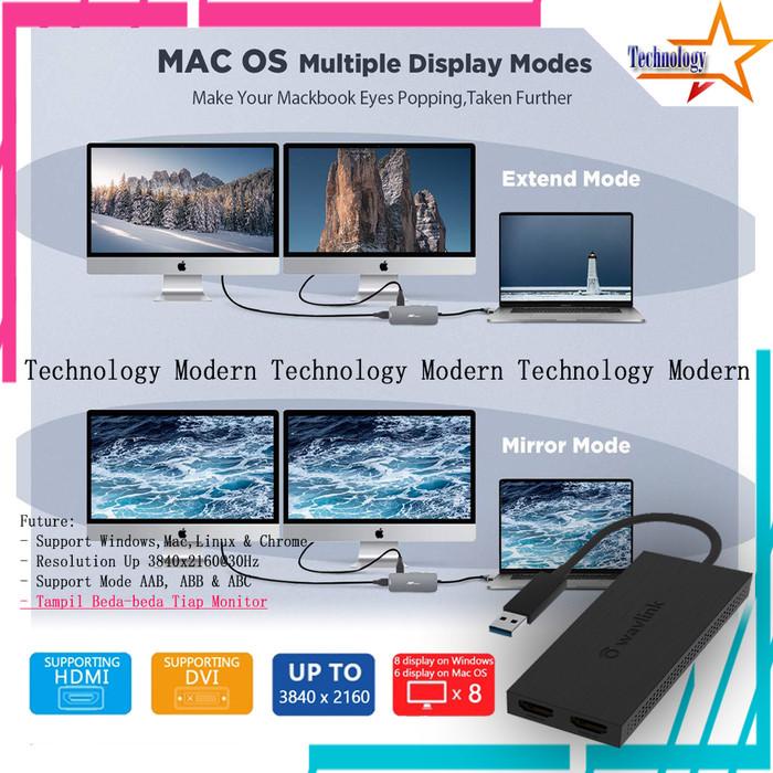 Jual Multiple Monitors Display USB 3.0 Multiviewer Extend Display 2 ...