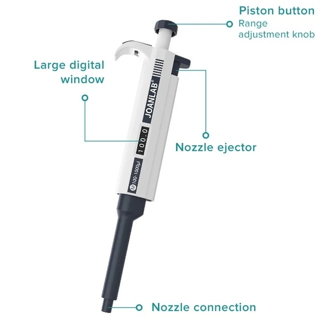 Jual Mikropipet 1001000Ul Micropipette Adjustable 1001000 Ul Mikro