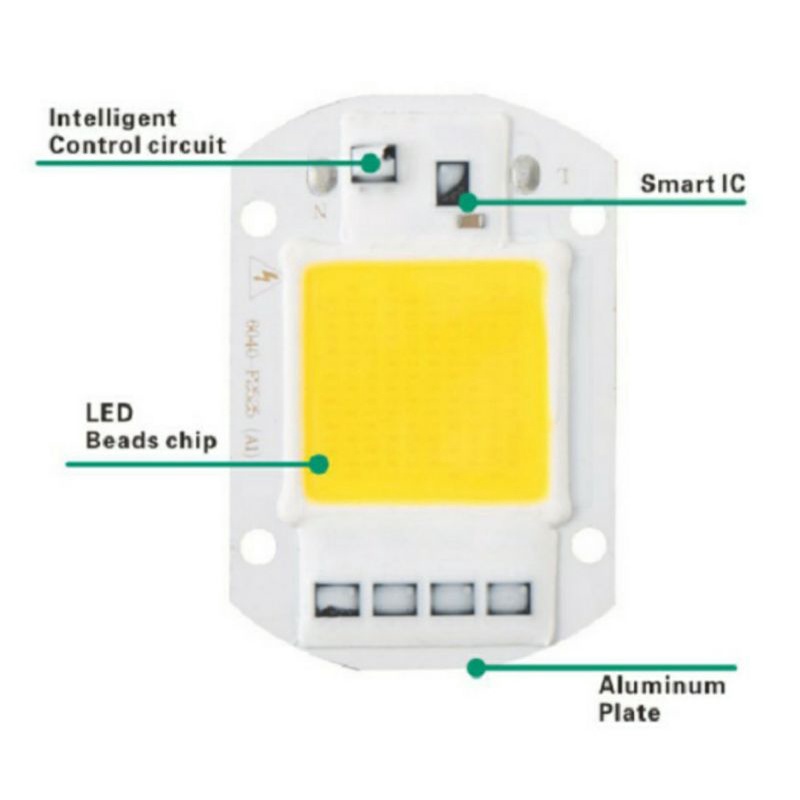 Jual Direct 220 V LED 20W COB 220V 20 W Warm White Langsung Tanpa ...