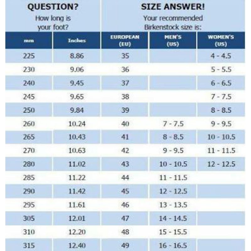 Shoe Size Birkenstock Cm Size Size Chart Cm 35 Birkenstock Size