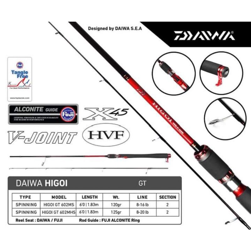 Jual Joran Daiwa HIGOI GT 602MS 602MHS 180cm | top galatama series ...