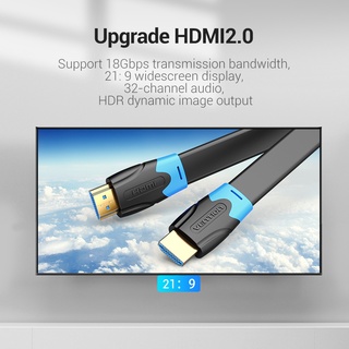 Jual Kabel Hdmi Vention M B V V K Ultra Hd Full Hd High Speed Cable Shopee Indonesia