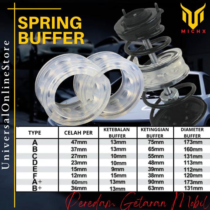 Jual Spring Buffer Sport Damper Shock Mobil Buffer Peredam Getaran Transpar Shopee Indonesia