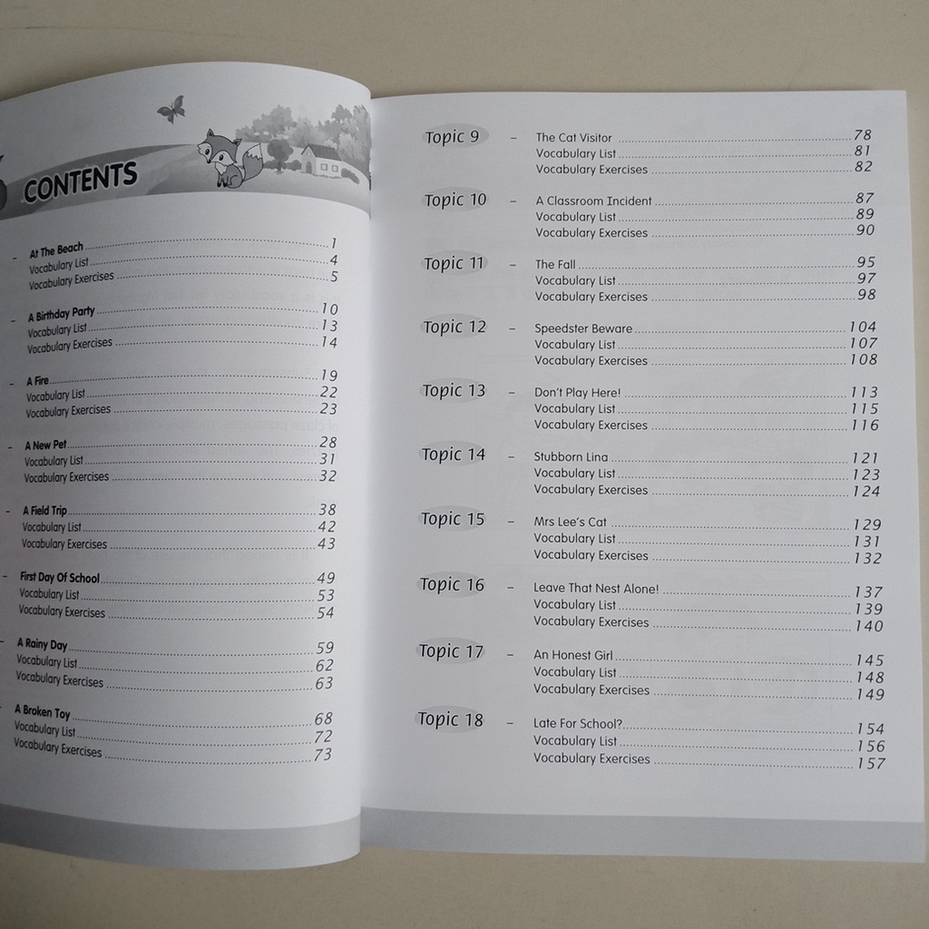 Jual Buku Vocabulary for Composition Primary 1 - 6 (Pilihan Per Buku ...