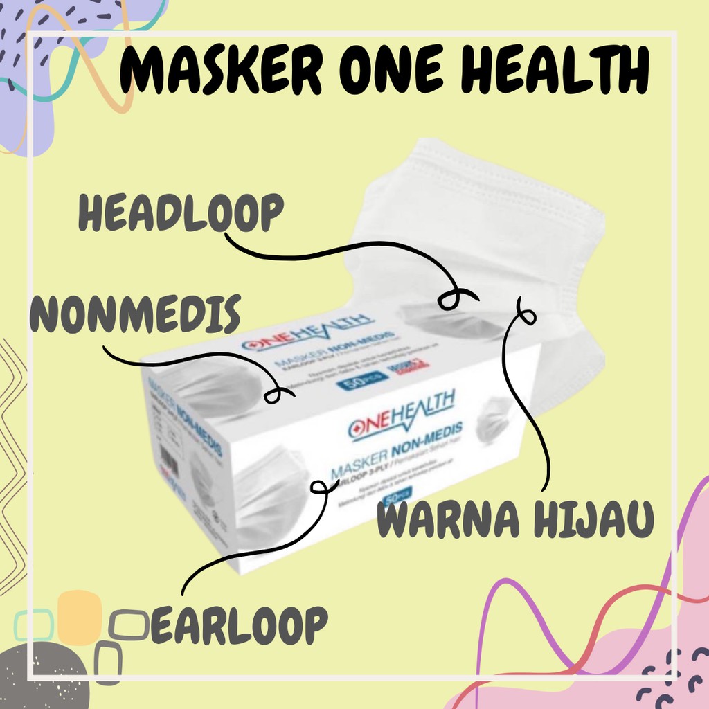 Jual Masker Mask Wajah Earloop Headlop Hijab 3ply 3 Lapis Sekali Pakai ...