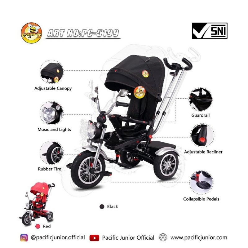 Jual Sepeda Roda Tiga Pacific 5199 New | Shopee Indonesia