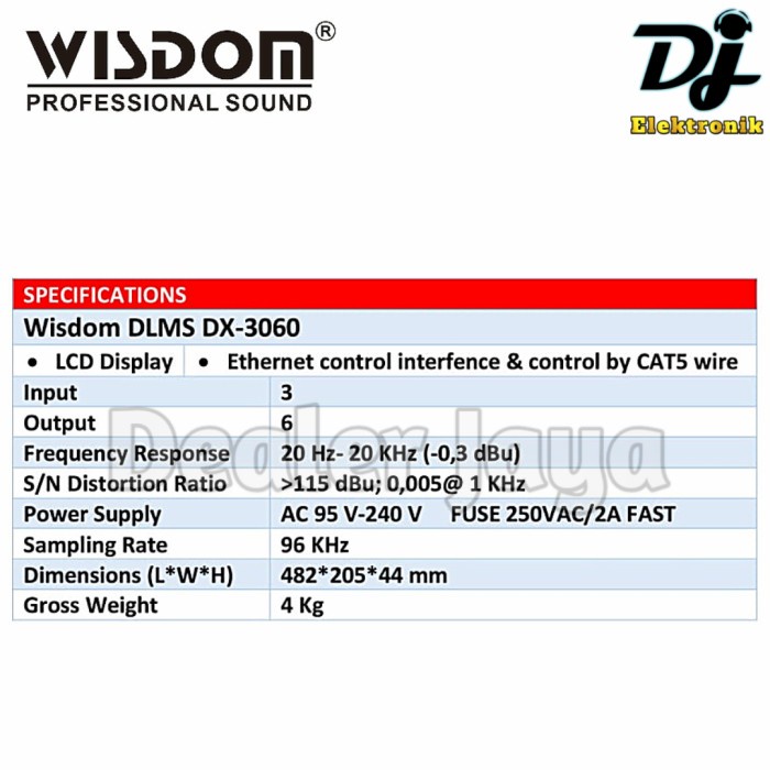 Jual Management / DLMS Wisdom DX 3060 / DX3060 - 3 in 6 out | Shopee ...
