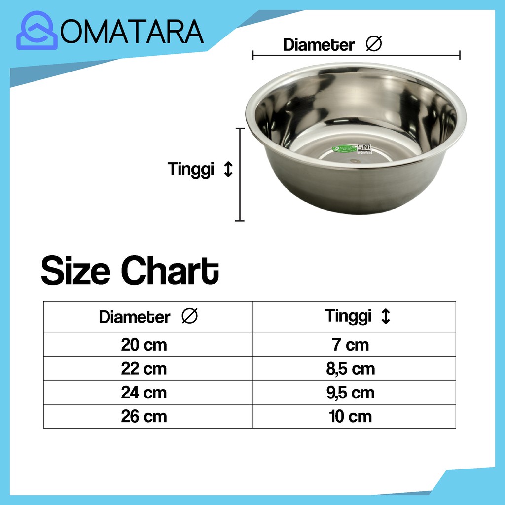 Jual BASKOM UMUM STAINLESS STEEL MERK KOMODO UKURAN 20 , 22 , 24 , 26 ...