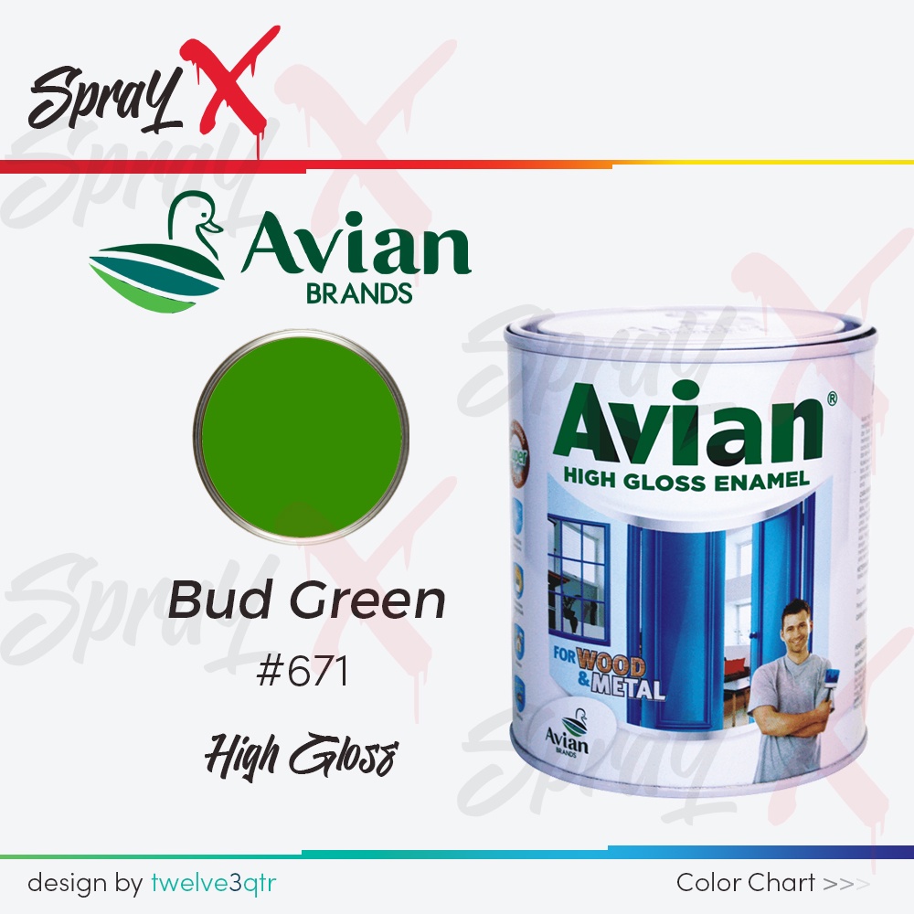 Jual AVIAN CAT MINYAK BUD GREEN 671 / HIJAU CAS #671 0.9 LITER - CAT ...