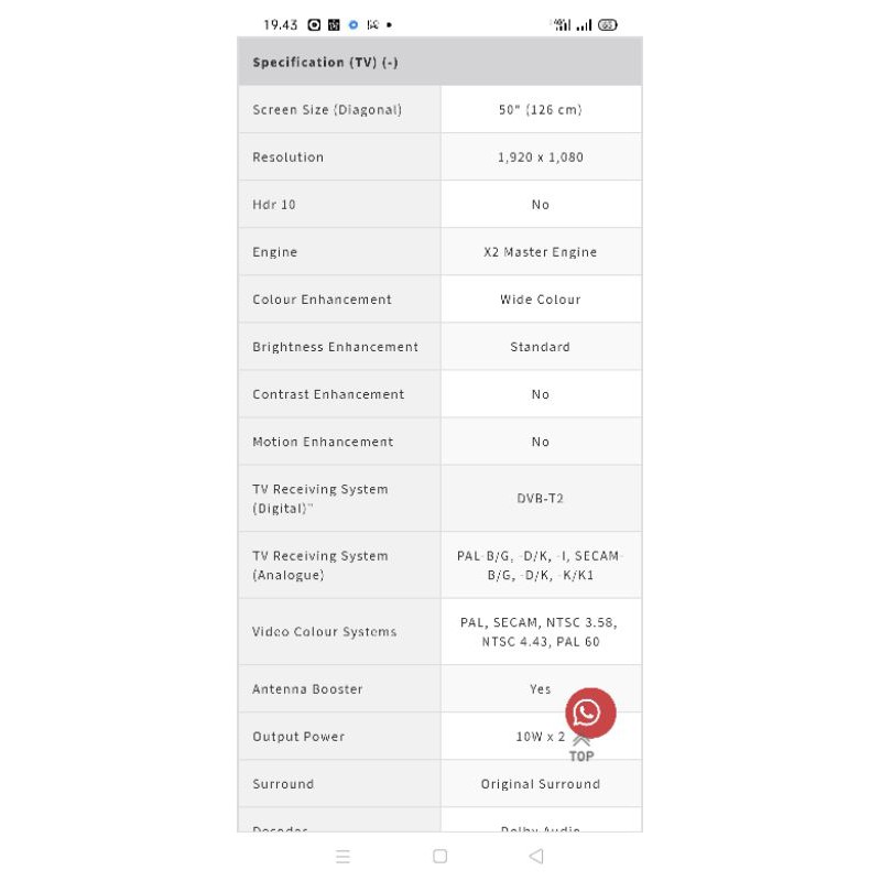 Jual TV LED 50 INCH ANDROID SHARP 2TC50BG1I / GARANSI TOKO 6 BLN