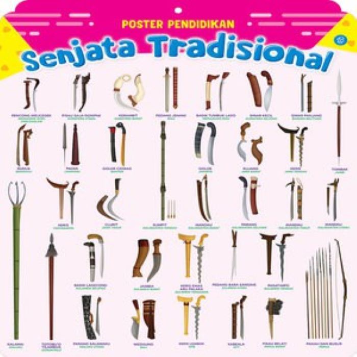 Jual Poster Pendidikan Senjata Tradisional | Shopee Indonesia