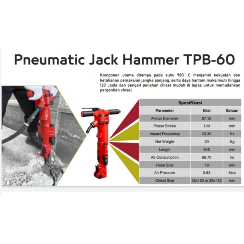 Jual Jack Hammer Mesin Bor Bobok Angin Beton Pneumatic Drill Breaker ...