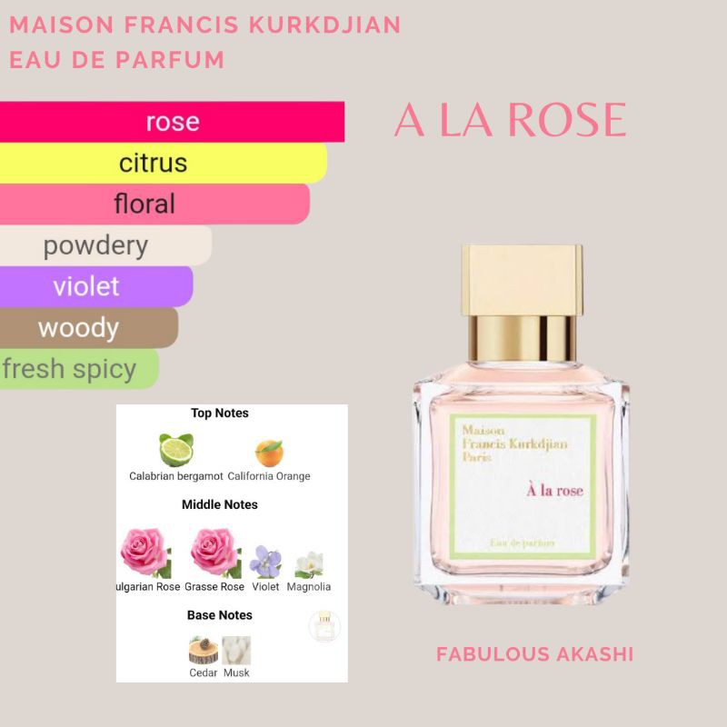 Jual MAISON FRANCIS KURKDJIAN MFK A LA ROSE EAU DE PARFUM | Shopee Indonesia