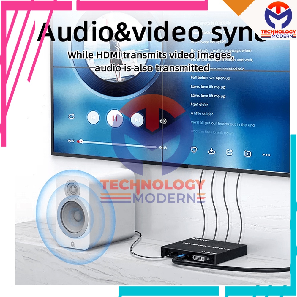Jual 2x2 Video Wall Controller For 4 TV (Big Screen) Support Rotate ...