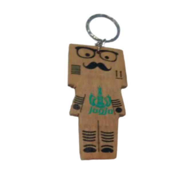 Jual GANTUNGAN KUNCI DANBO KHAS JOGJA HARGA PER PCS UKURAN 7x3 cm ...