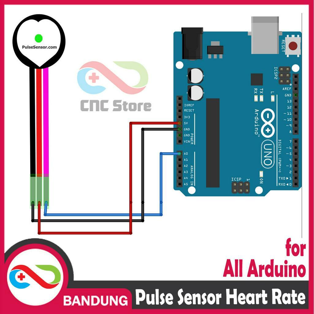 Jual PULSE SENSOR HEART RATE SENSOR PULSE ANALOG SENSOR FOR ARDUINO ...