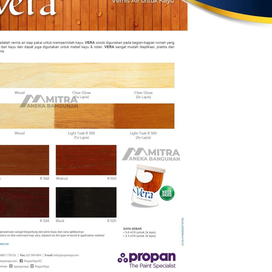 Jual Best Pernis Kayu Propan Vera Wood Stain Propan Cat Kayu