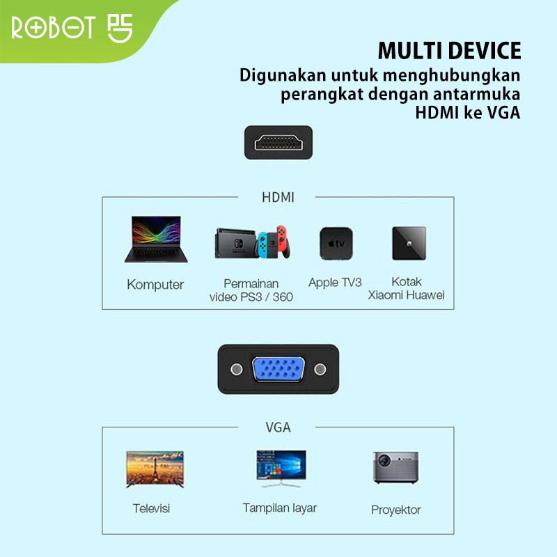 Jual ROBOT RHV10 HDMI TO VGA ADAPTER LAPTOP/PC 1080P (WITHOUT AUDIO ...