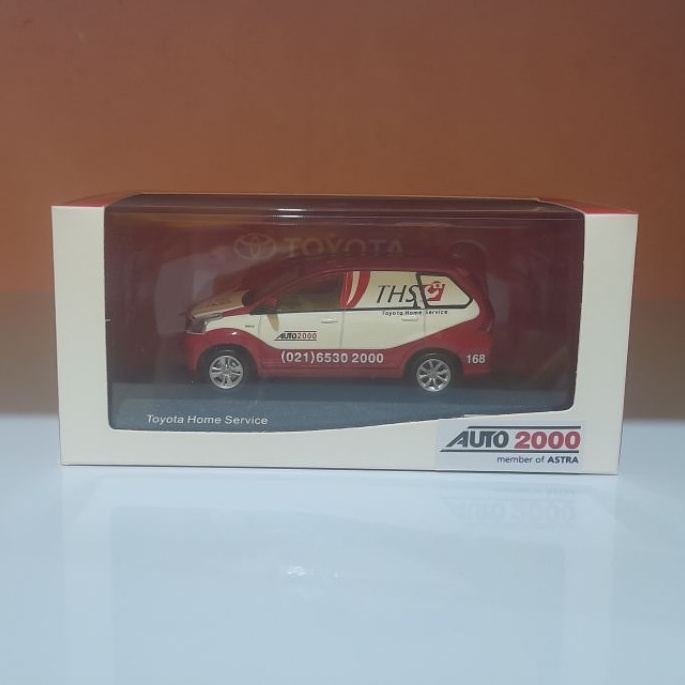 Avanza Miniatur: Lebih dari Sekedar Mainan, Sebuah Refleksi Kecintaan terhadap Ikon Jalanan Indonesia