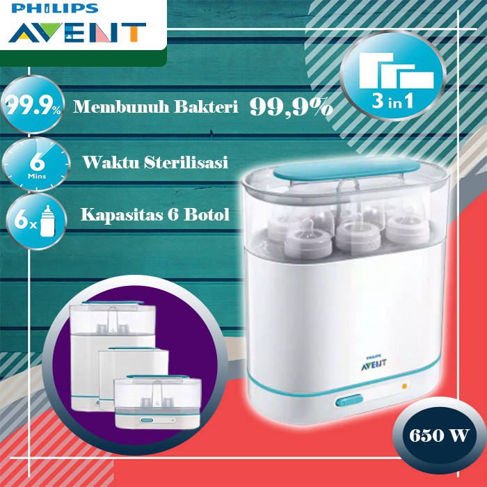 Philips Avent Sterilizer 3-IN-1 Botol Susu Dot Philip SCF284/02 Electric  Steam Sterilizer BL256