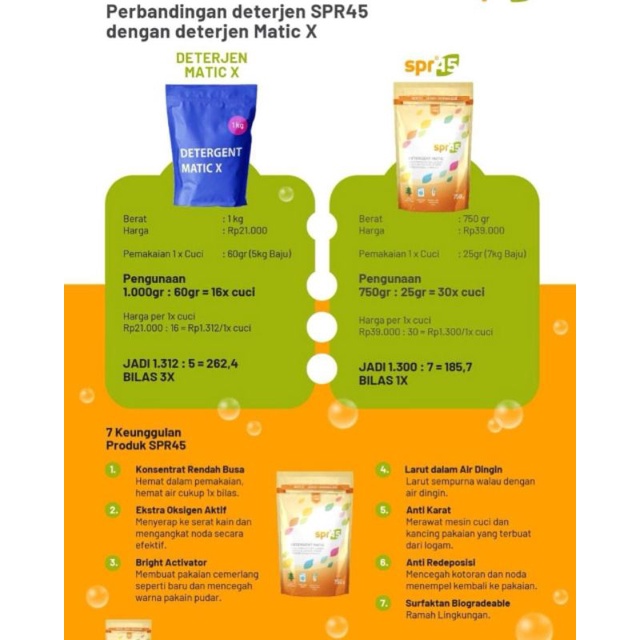 Jual Detergen Spr 45 , 750 g Makassar | Shopee Indonesia