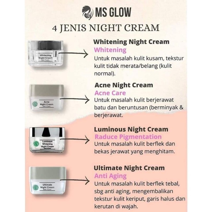 Jual Cream malam ms glow (whitening,acne,ultimate,luminous) Shopee