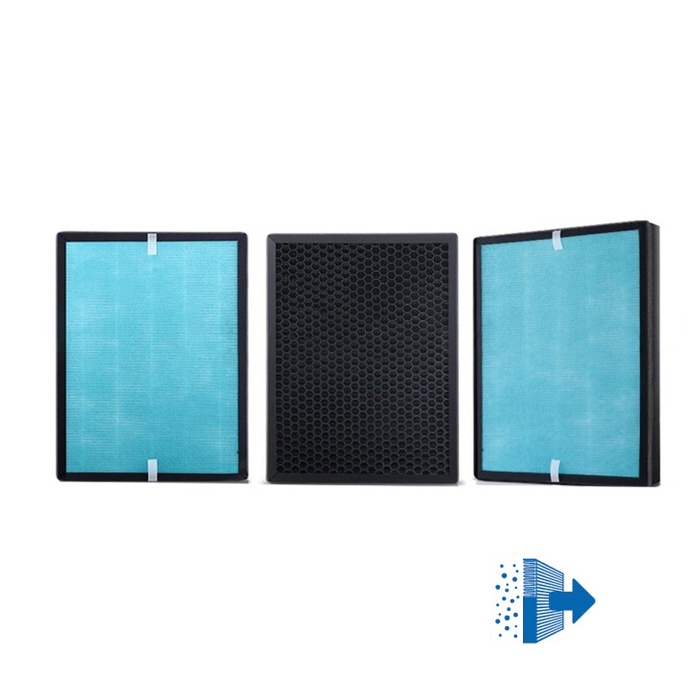 Jual Filter HEPA Carbon Active Replacement Air Purifier ADVANCE - MEVAL ...