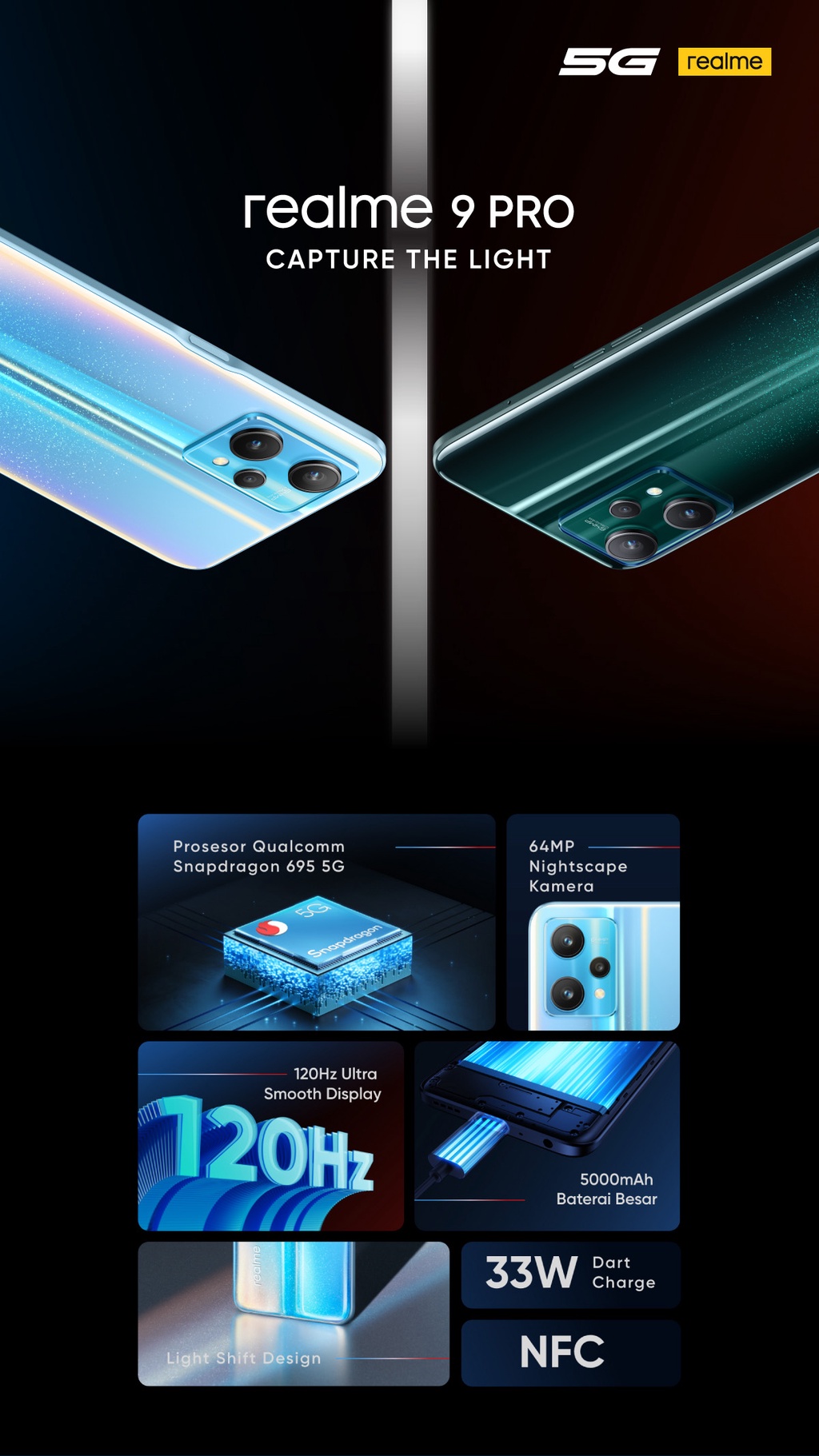 Jual realme 9 Pro 8GB/128GB [64MP Nightscape Camera Qualcomm Snapdragon ...