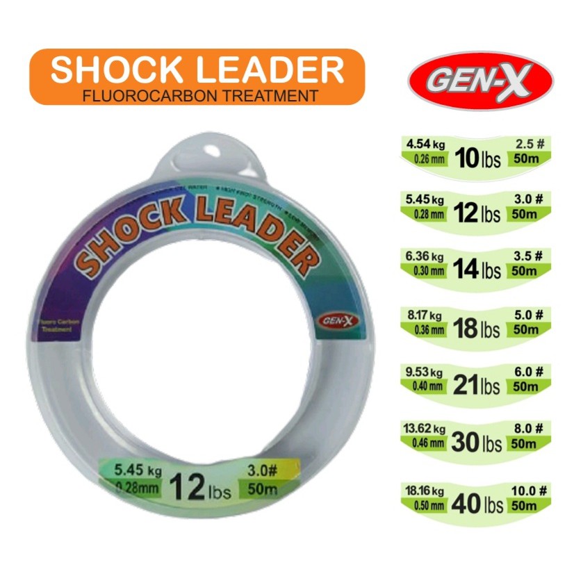 Promo Sufix Shock Leader Invisiline 100% Fluorocarbon 20m 80 Lb Diskon 17%  Di Seller Hafizh Store 4 - Cikoko, Kota Jakarta Selatan
