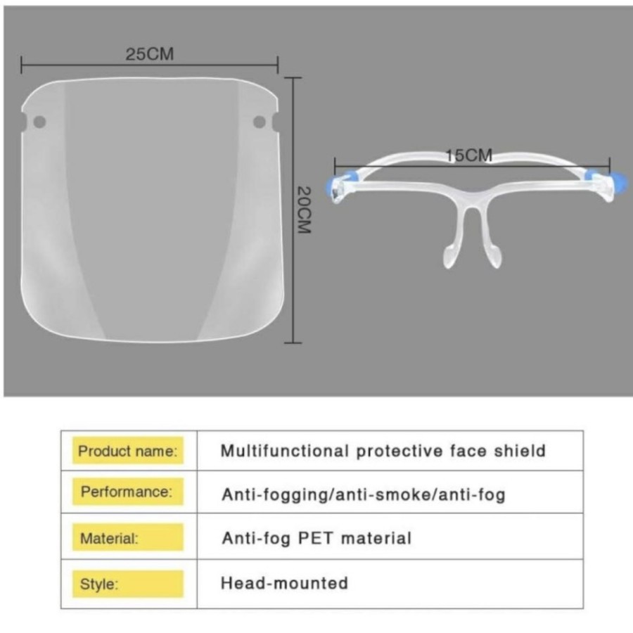 Jual Masker Penutup Mulut Transparan Koki Kantin Restoran / Face Shield ...