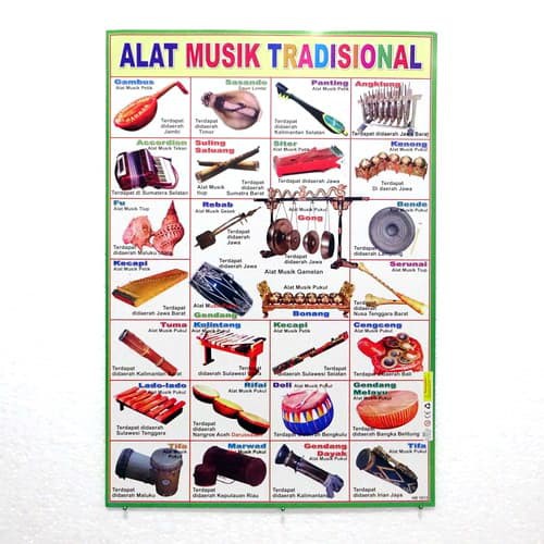Jual Poster Alat Musik Tradisonal Shopee Indonesia 9573