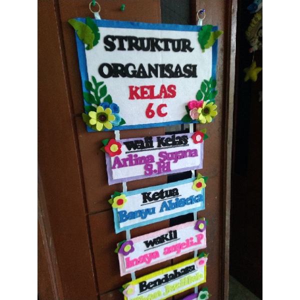 Jual Hiasan Sekolah Struktur Organisasi Shopee Indonesia