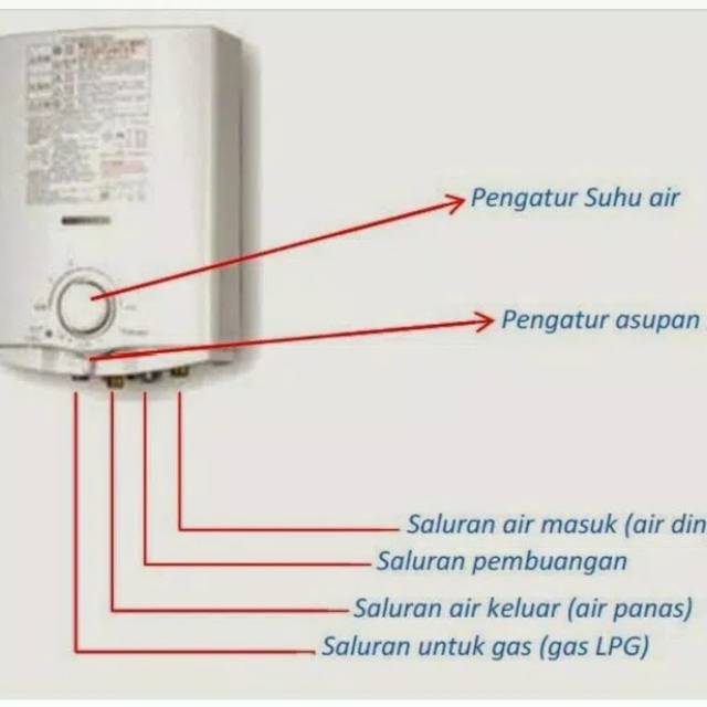 Jual Water Heater gas Paloma PH 5RX /paloma PH5RX /paloma PH 5 RX | Shopee  Indonesia