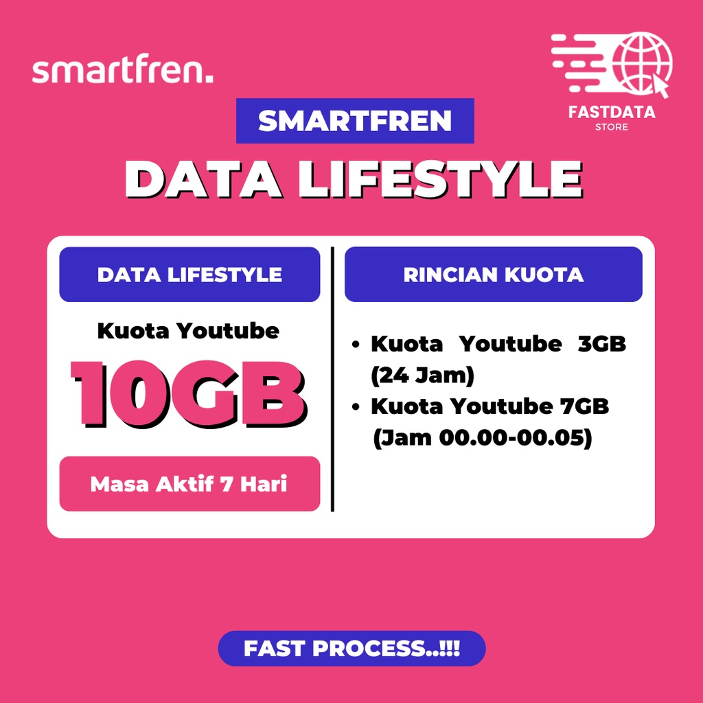 Jual PAKET DATA SMARTFREN UNLIMITED HARIAN, UNLIMITED NONSTOP & VOLUME ...