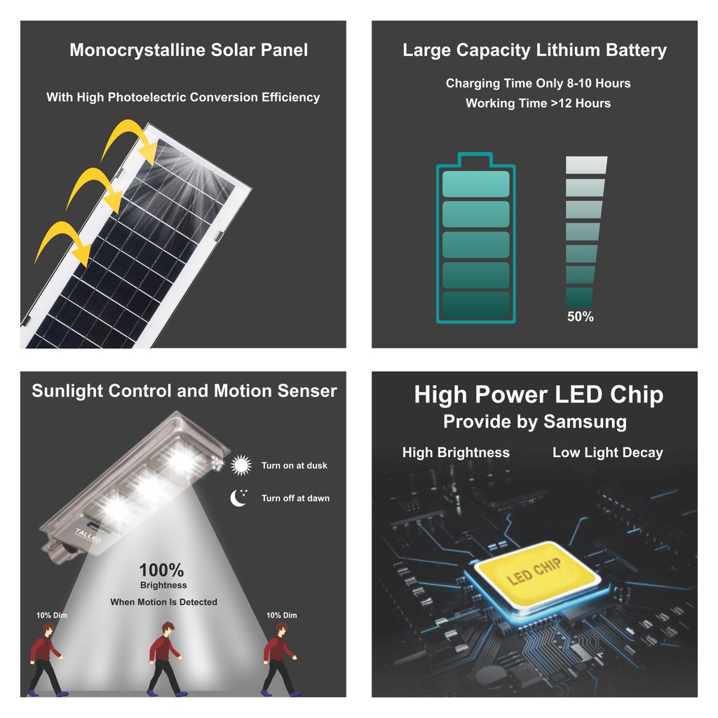 Jual LAMPU JALAN 150 SOLAR CELL TENAGA SURYA TALLED ALL IN 1 LED BY ...