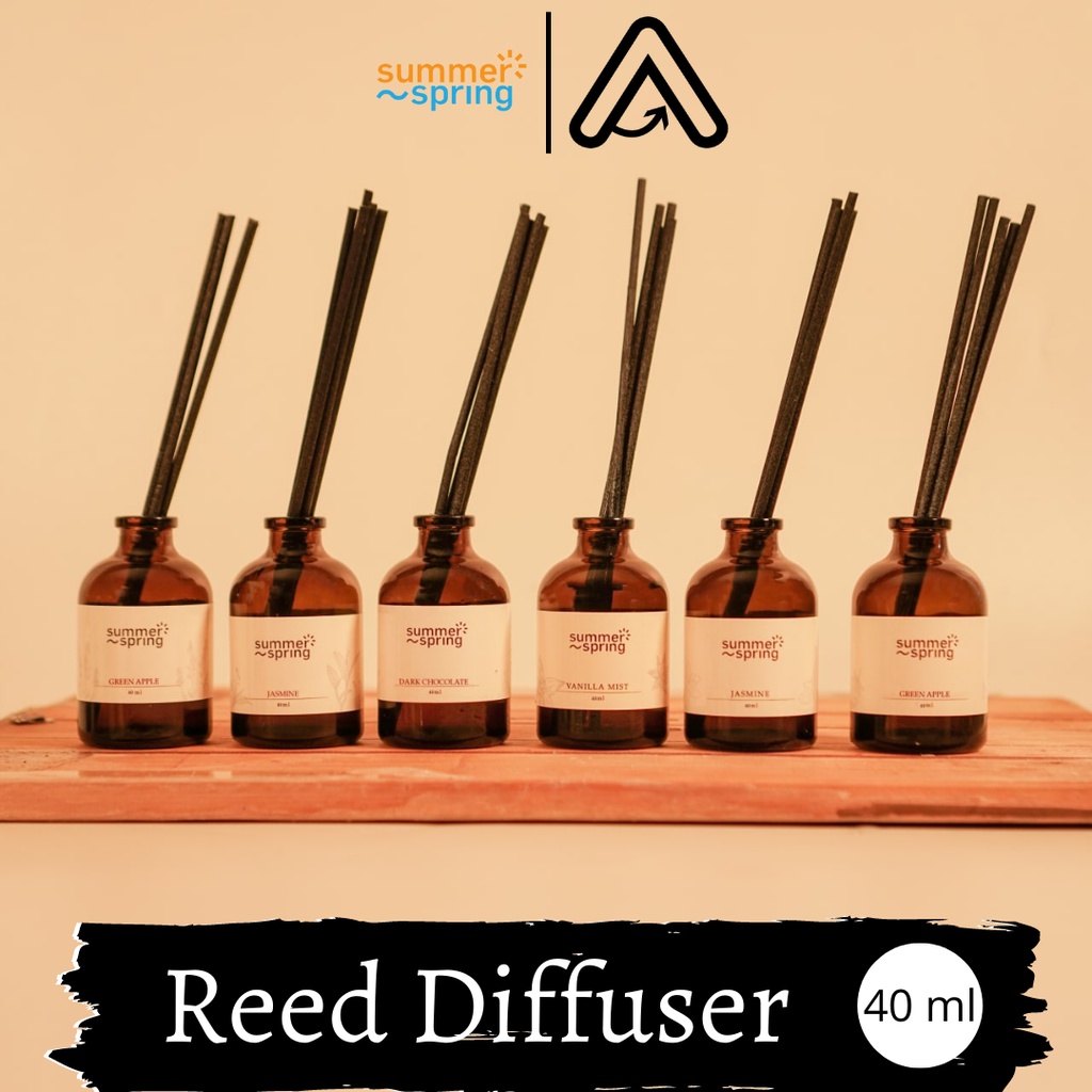 Jual Pengharum Ruangan Penyegar Udara Aromaterapi Reed Diffuser Wangi