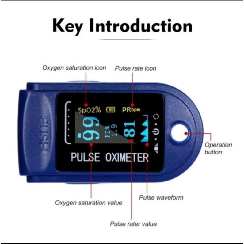 Jual JJ Fingertip Pulse Oximeter SpO2 LED / Alat Ukur Kadar Oksigen ...