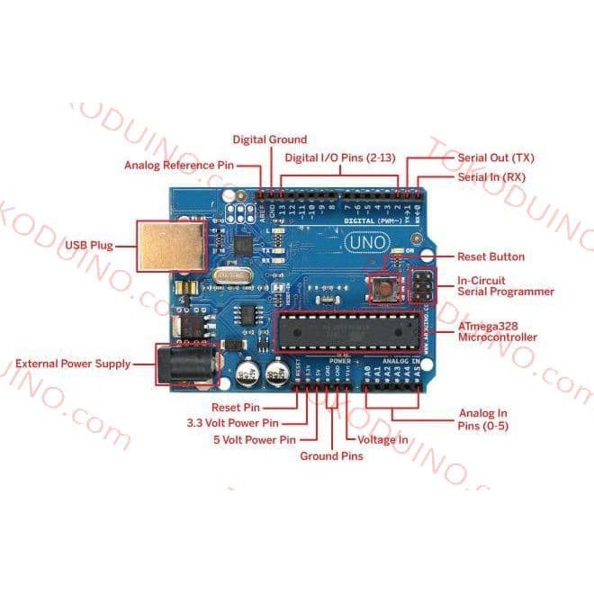Jual ARDUINO UNO R3 COMPATIBLE BOARD MODULE DIP STANDARD ...