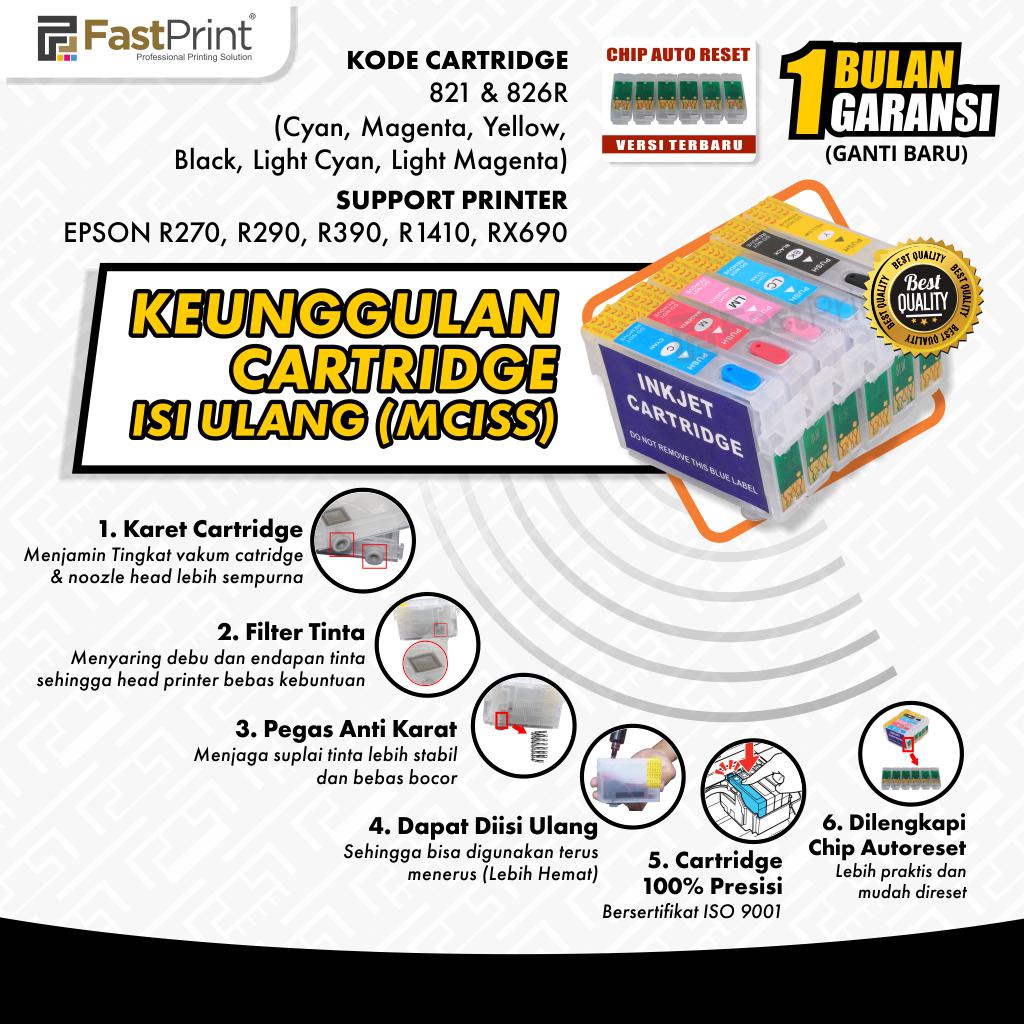 Jual Fast Print Cartridge MCISS Refill Epson R270 R290 R390 R1410 RX690 ...