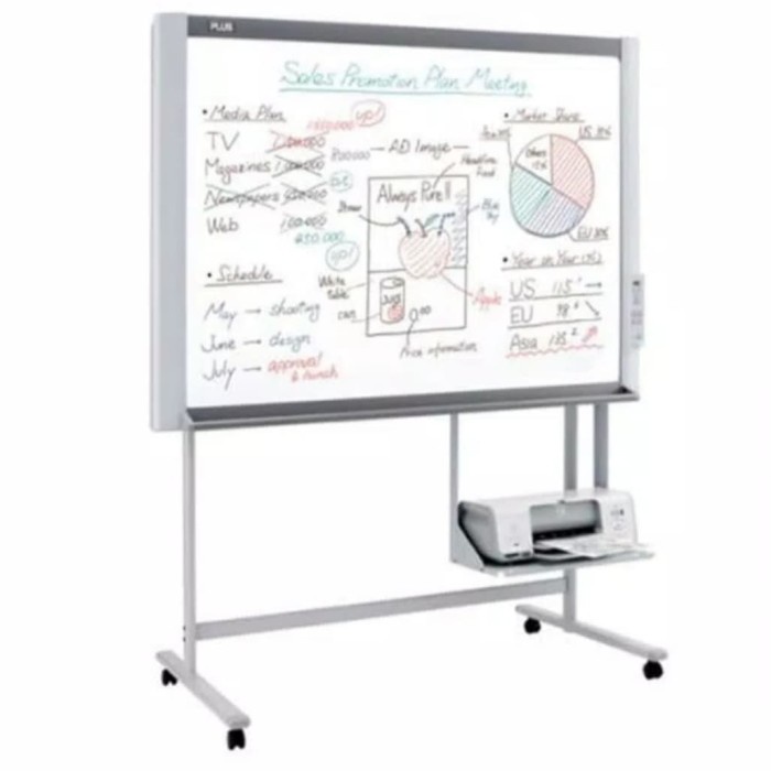Jual PANABOARD PLUS-M18 W FREE ONGKIR UNTUK WILAYAH DKI JAKARTA ...